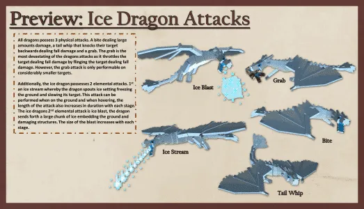 Атаки ледяного дракона