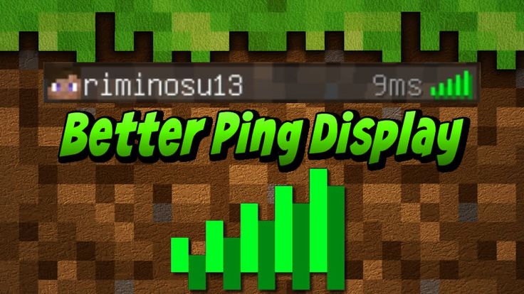 Better Ping Display
